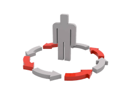 Human Validation Automation