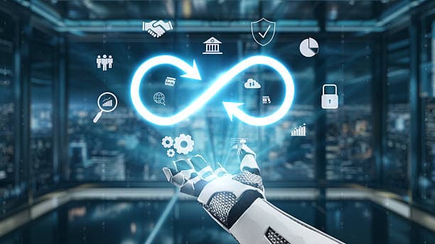 Continuous Innovation Loop