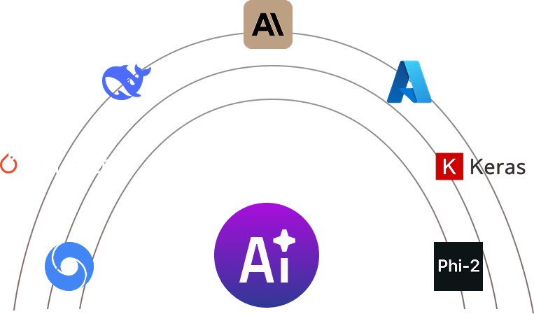 Data Analysis Instruments